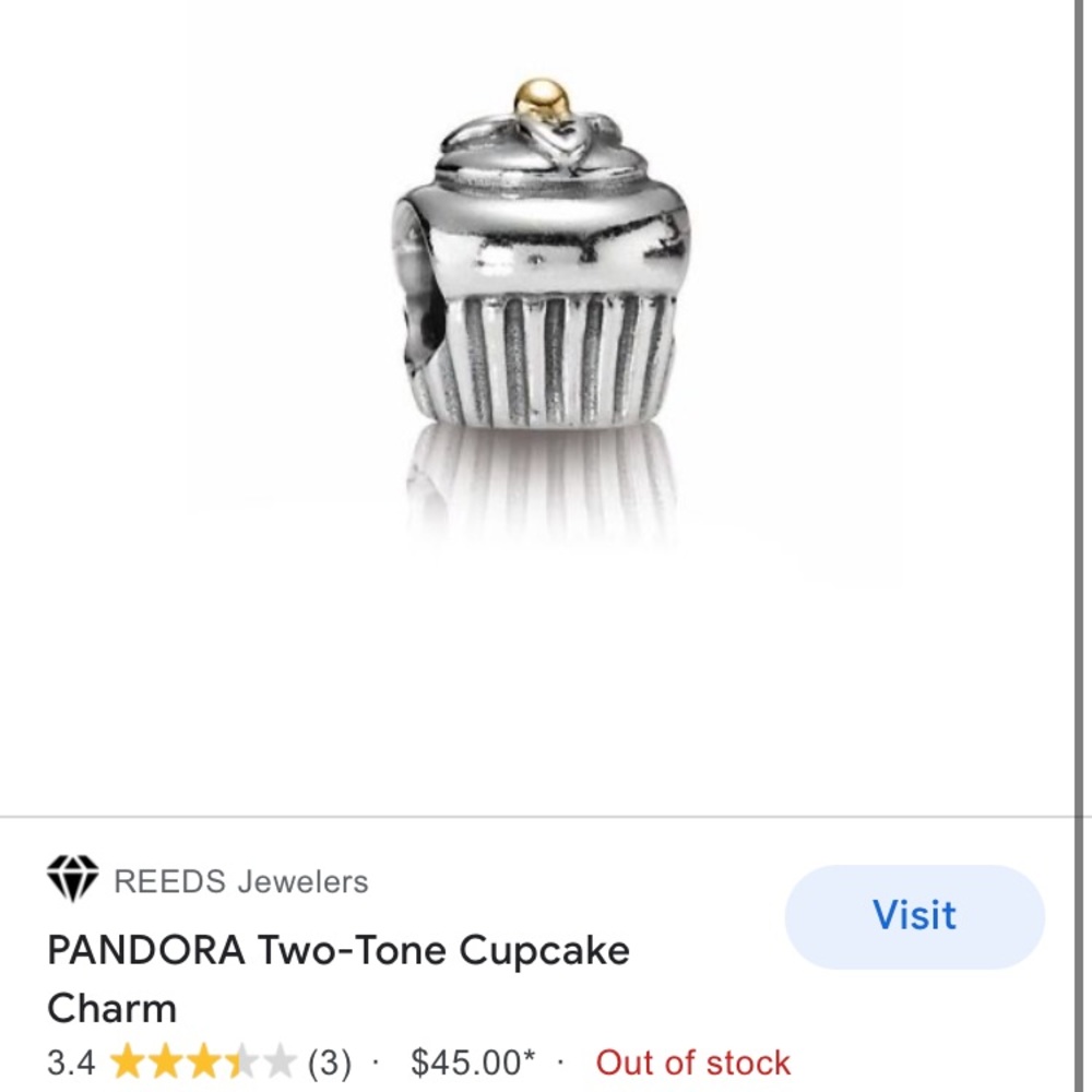 PANDORA Birthday Cupcake Charm